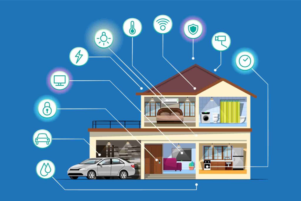 Smart home powered by AI and IoT technology for energy-efficient living